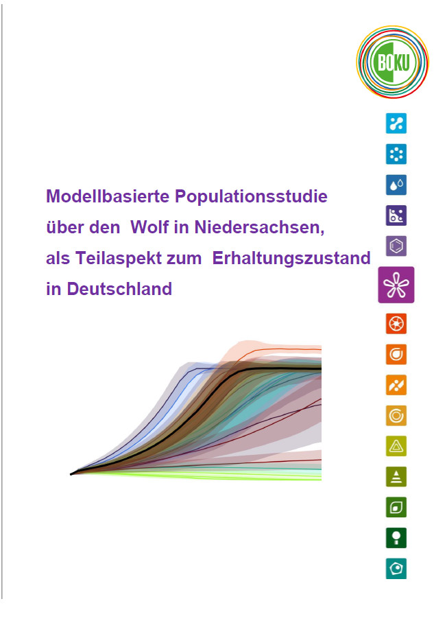 Modellbasierte Populationsstudie über den Wolf in Niedersachsen